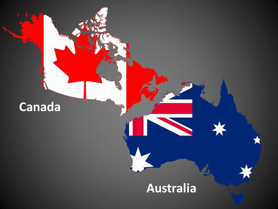Australian to canadian forex in tests