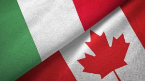 Read more about the article how to send money from Canada to Italy
