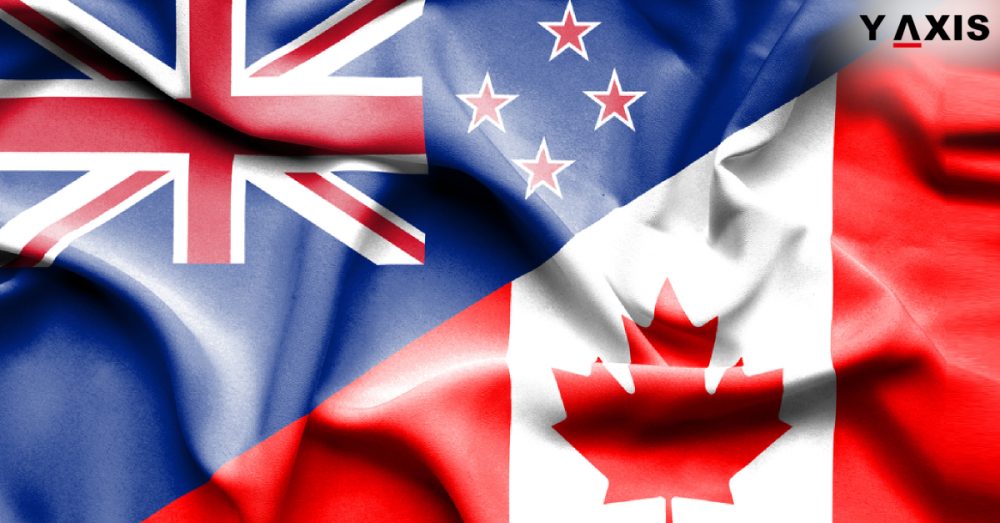 send and transfer money from Canada to New Zealand