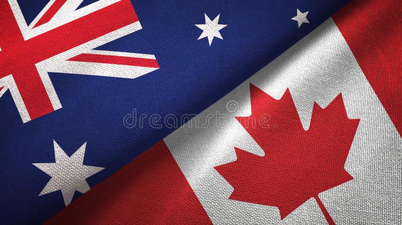 send and transfer money from Canada to Australia